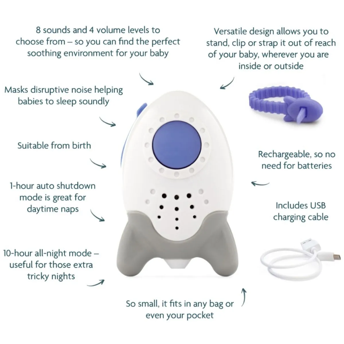 Wooshh Sound Soother